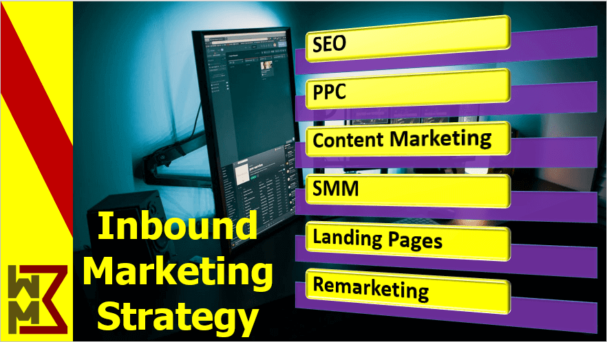 inbound-marketing-methodology-strategy-channels-lead-generation-usa-wmb