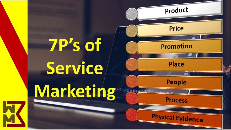 what is marketing advertising in business definition strategy mix 7ps of service marketing wmb