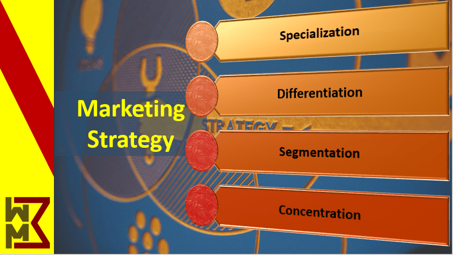 what is marketing advertising in business definition strategy mix 7ps of service marketing wmb