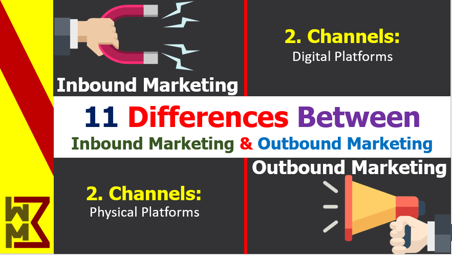 difference-between-inbound-marketing-vs-outbound-marketing-b2b-usa-channels-min