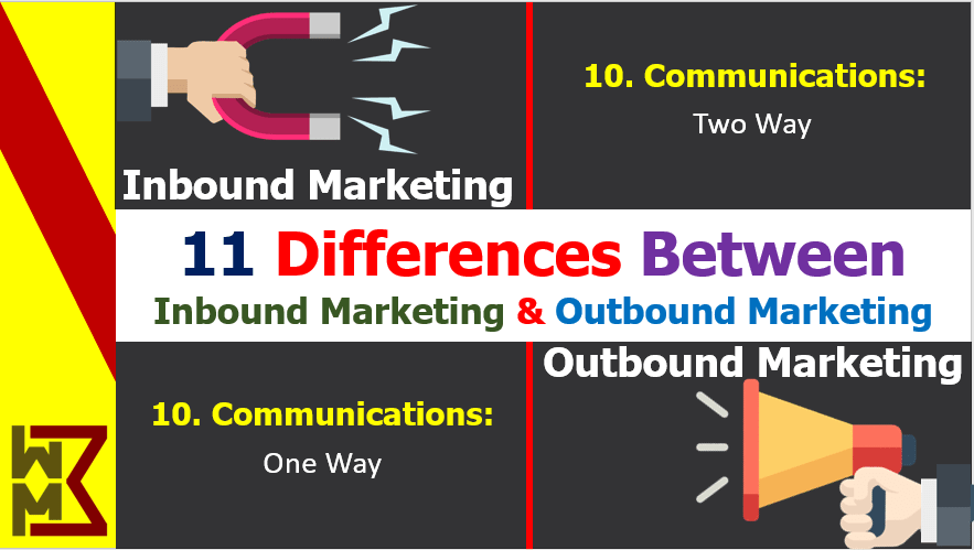 difference-between-inbound-marketing-vs-outbound-marketing-b2b-usa-communications-min