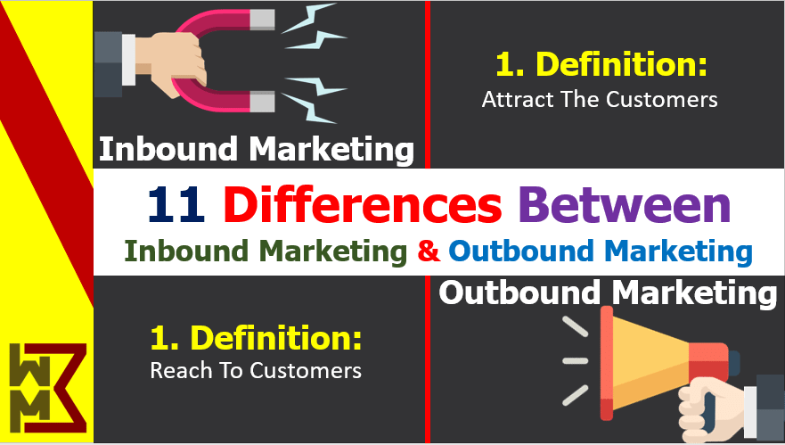 difference-between-inbound-marketing-vs-outbound-marketing-b2b-usa-definition-min