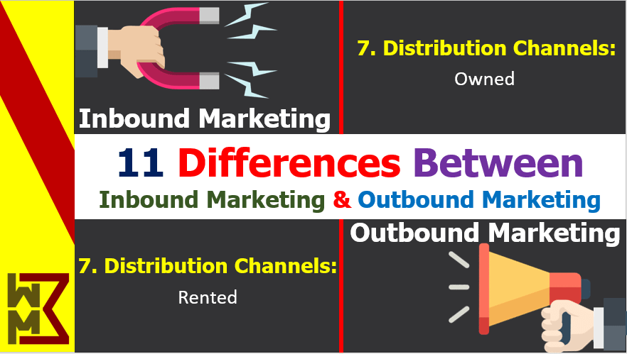 difference-between-inbound-marketing-vs-outbound-marketing-b2b-usa-distribution-channels-min