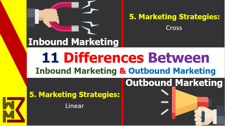 difference-between-inbound-marketing-vs-outbound-marketing-b2b-usa-marketing-strategies-min