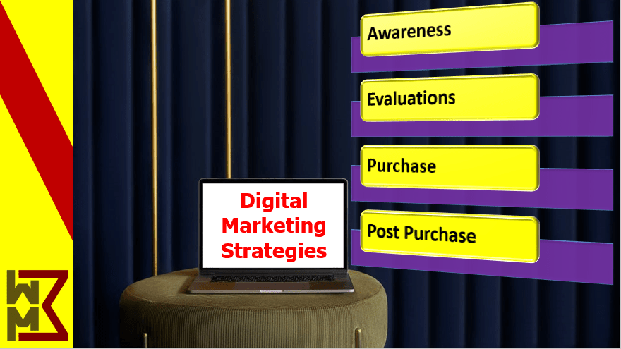 what-is-digital-marketing-agency-stratgies-services-tools-seo-sem-smm-ppc-orm-wmb